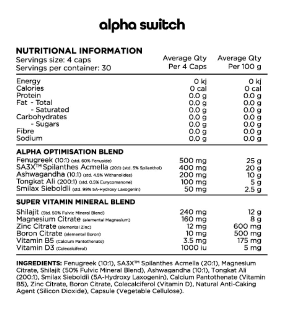 Switch Nutrition: Alpha