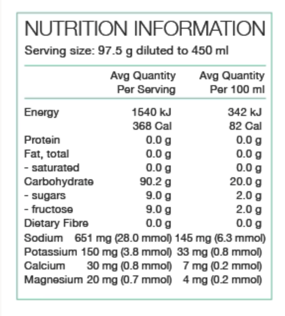 PURE: Performance + Race Fuel