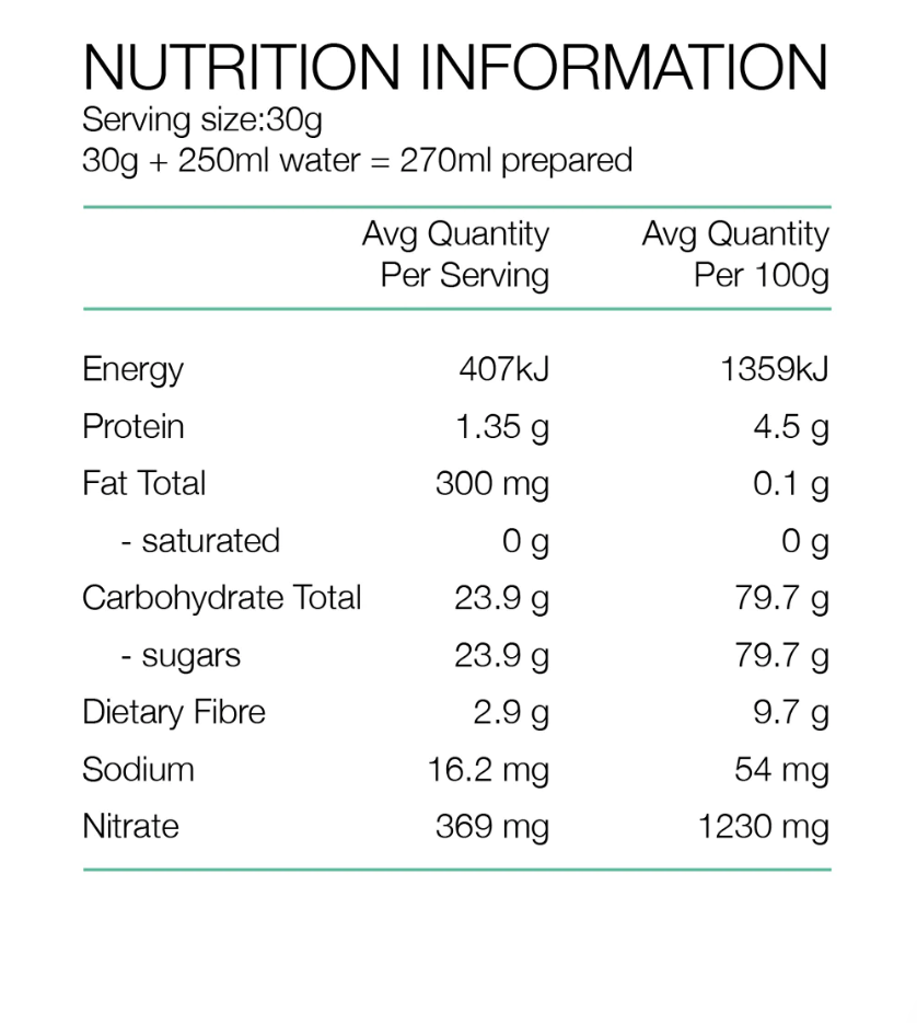 PURE: Beet Endurance