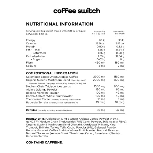Switch Nutrition: Coffee Switch