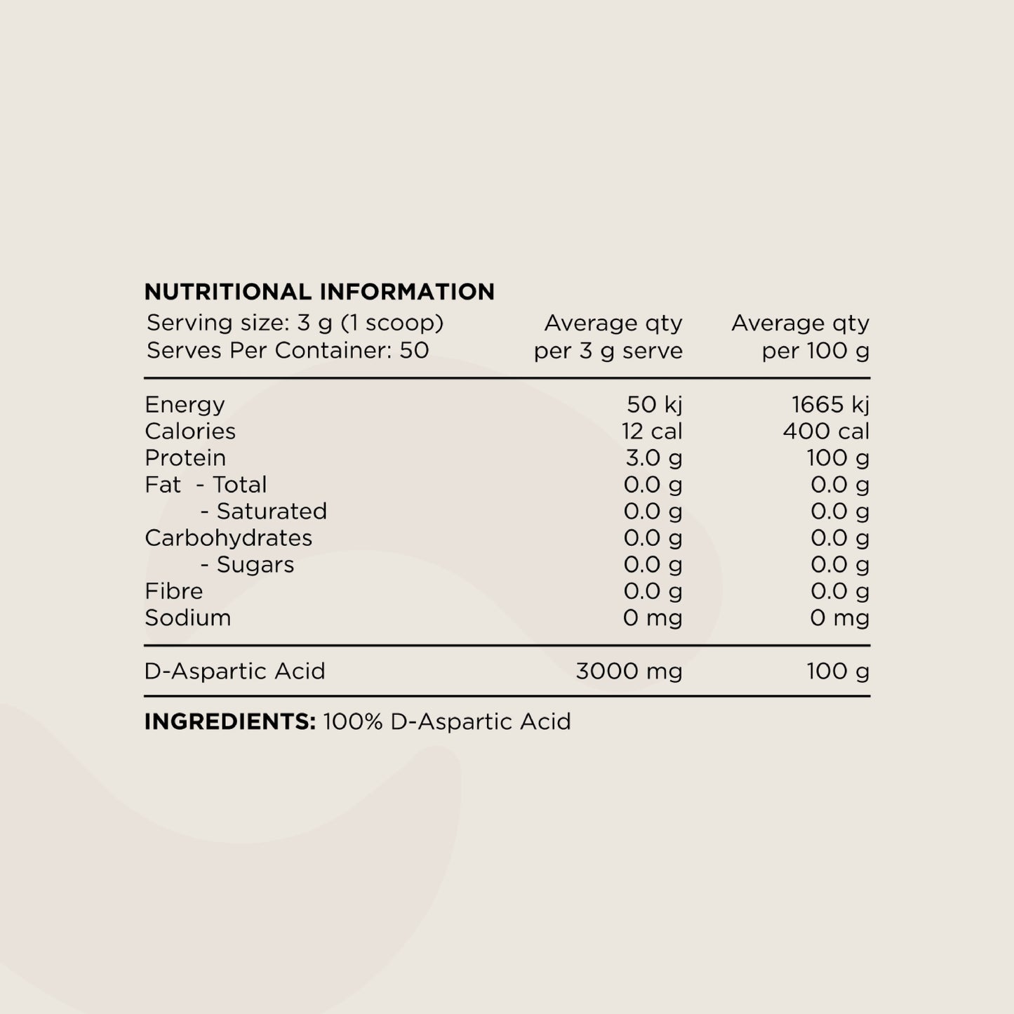 Switch D-Aspartic Acid (DAA)