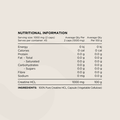 Switch Creatine HCL Capsules