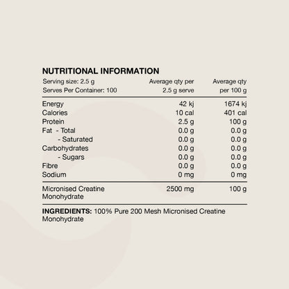 Switch Creatine Monohydrate
