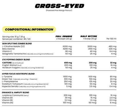 Zombie Labs: Cross-Eyed