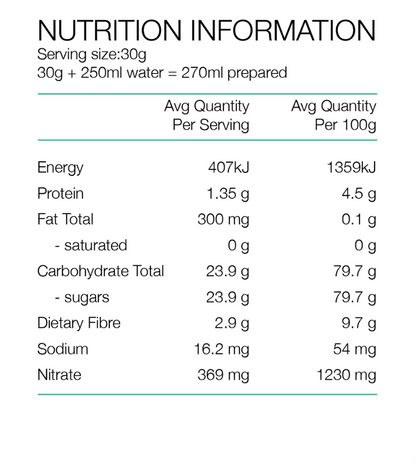 PURE: Beet Endurance