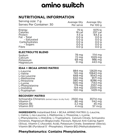 Switch Nutrition: Amino