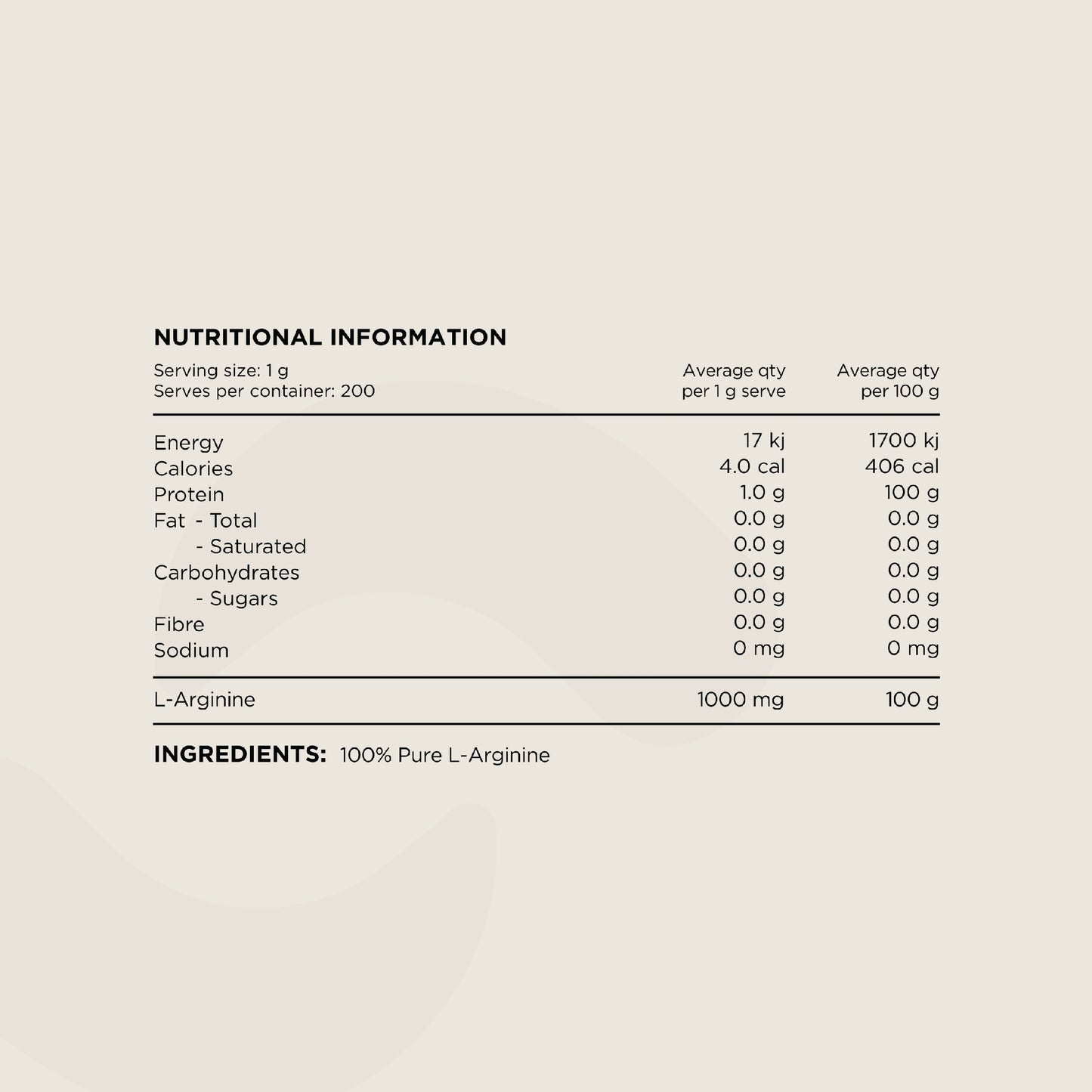 Switch Arginine