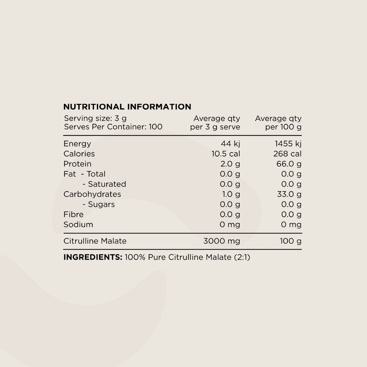 Switch Citrulline