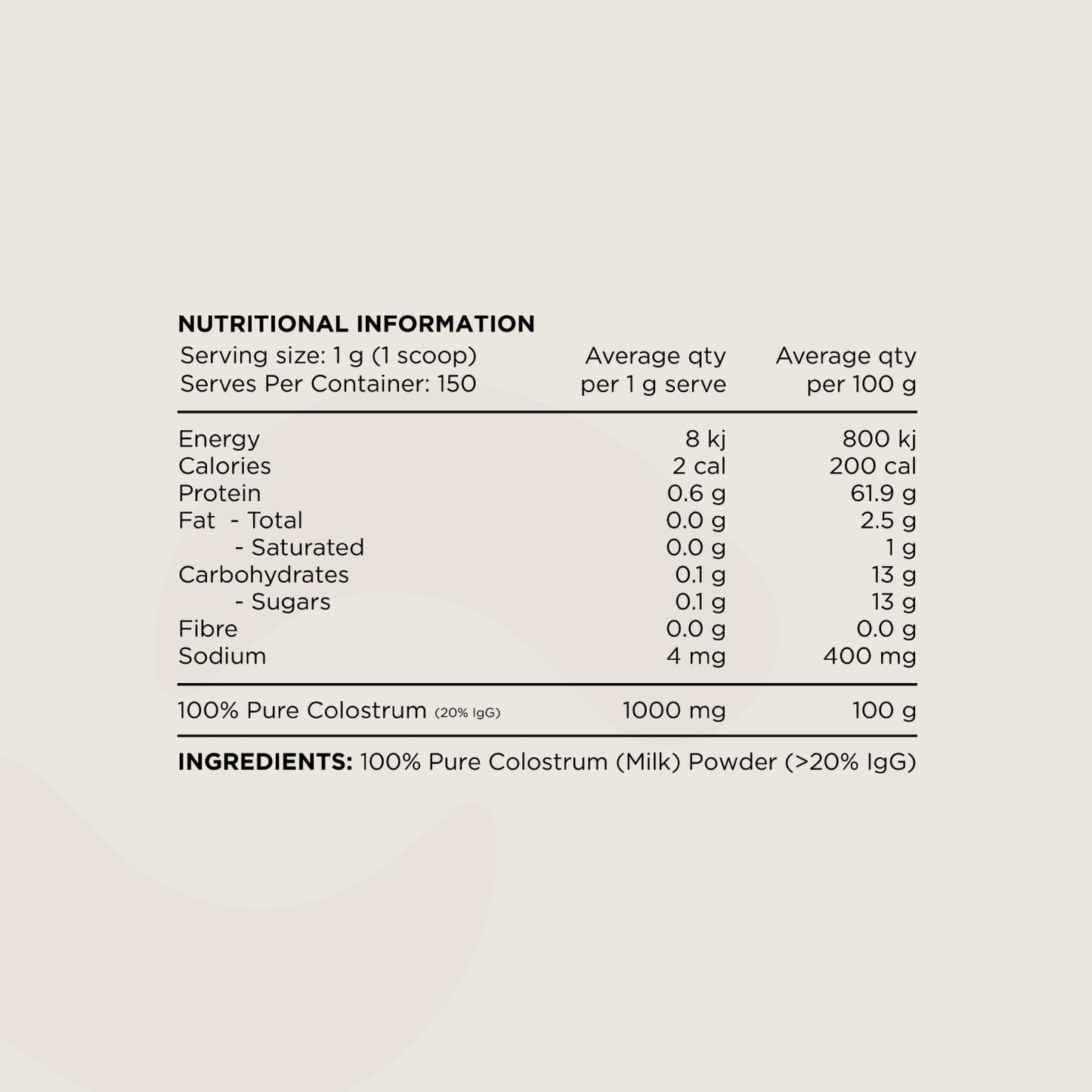 Switch Colostrum