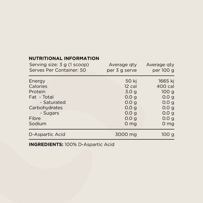 Switch D-Aspartic Acid (DAA)