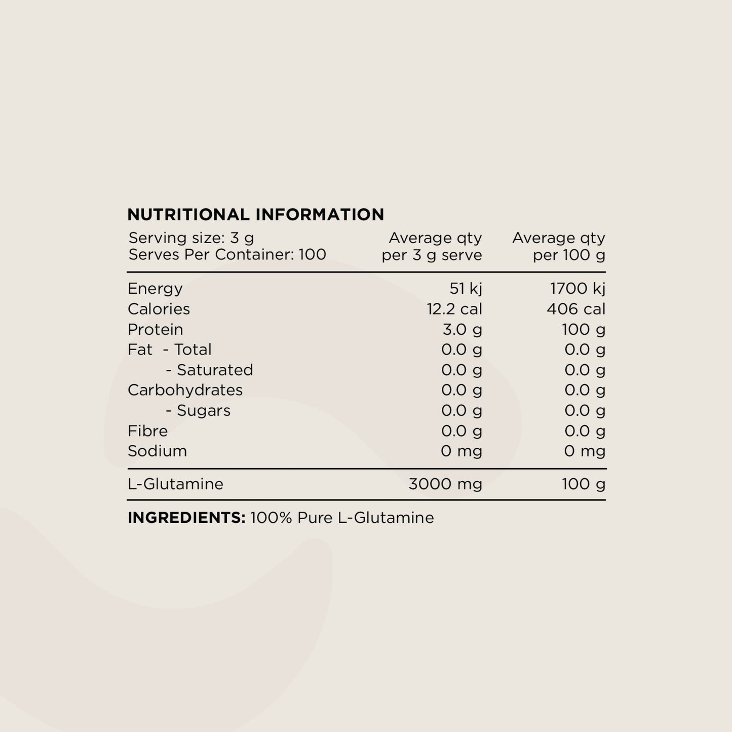Switch Glutamine