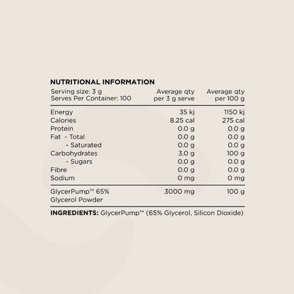 Switch Glycerol