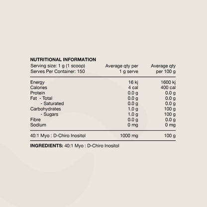 Switch Inositol Powder