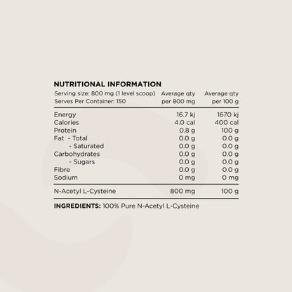 Switch NAC (N-Acetyl L-Cysteine)