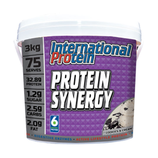 Protein Synergy